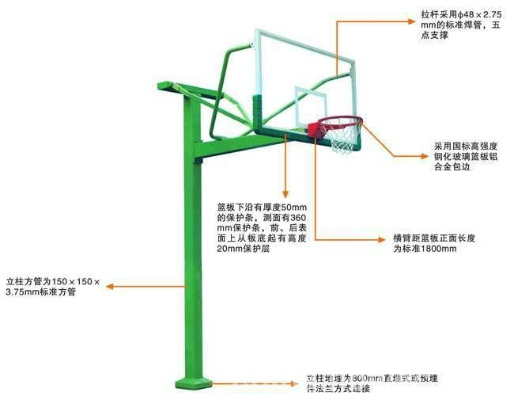 篮球架价格一览表-第2张图片-www.211178.com_果博福布斯