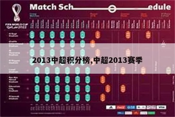 太平洋在线会员登录：2014中超联赛目前积分榜 2014年中超联赛赛程表介绍