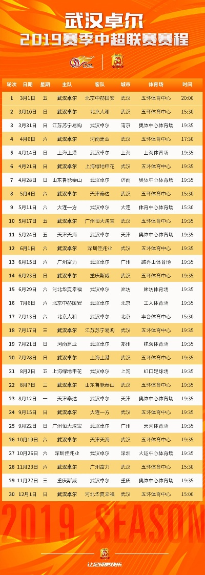 太平洋在线会员登录：2014中超联赛目前积分榜 2014年中超联赛赛程表介绍-第3张图片-www.211178.com_果博福布斯