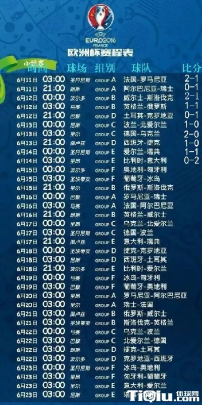 16年法国欧洲杯决赛球场 2016年法国欧洲杯赛程表介绍-第2张图片-www.211178.com_果博福布斯