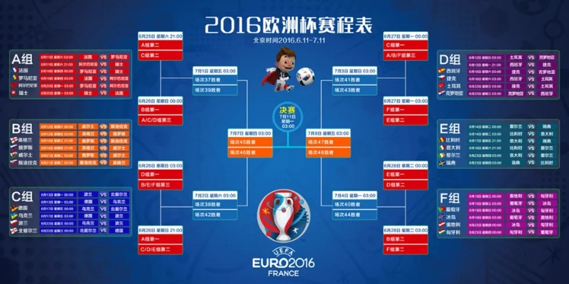 16年法国欧洲杯决赛球场 2016年法国欧洲杯赛程表介绍-第3张图片-www.211178.com_果博福布斯