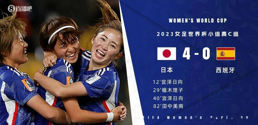 世女杯 日本vs巴拉圭 精彩的女子足球对决-第2张图片-www.211178.com_果博福布斯