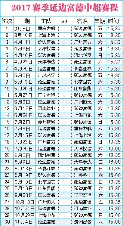 2017中超15轮结果 2017年中超第30轮-第2张图片-www.211178.com_果博福布斯