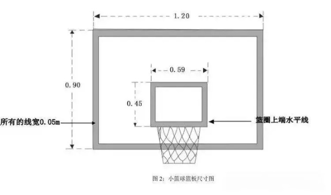 篮球框标准高度是多少？（小白也能懂的篮球知识）-第2张图片-www.211178.com_果博福布斯