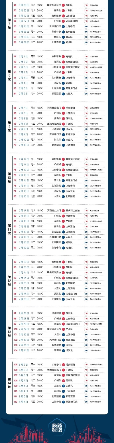 中超21轮赛程 详细介绍中超联赛第21轮的比赛安排