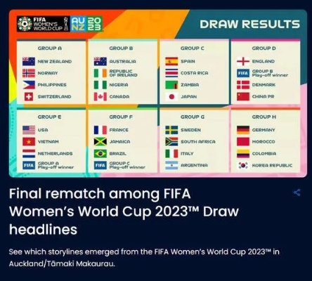 女足欧洲杯2022阵容 分析女足欧洲杯2022各国阵容实力-第3张图片-www.211178.com_果博福布斯