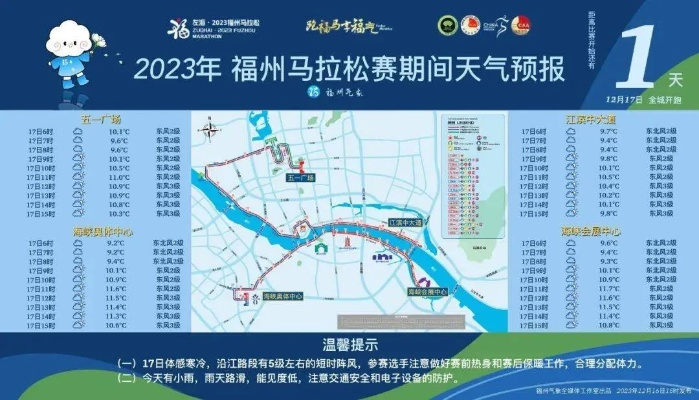 2023泉州马拉松报名时间及路线介绍