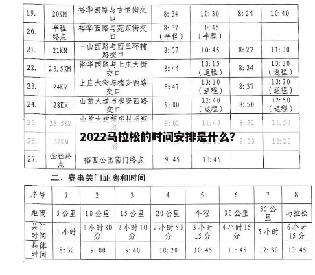 100公里马拉松时间表(详细的比赛安排和时间安排)-第2张图片-www.211178.com_果博福布斯