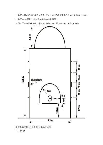 篮球场地标准尺寸图解及画法