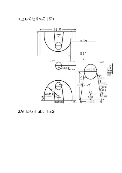 篮球场地标准尺寸图解及画法-第3张图片-www.211178.com_果博福布斯