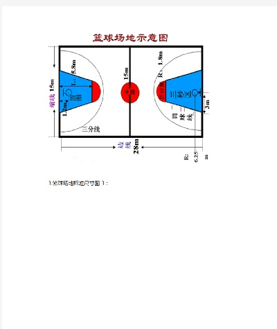 篮球场地标准尺寸图片高清，让你了解完整的比赛场地布局-第2张图片-www.211178.com_果博福布斯