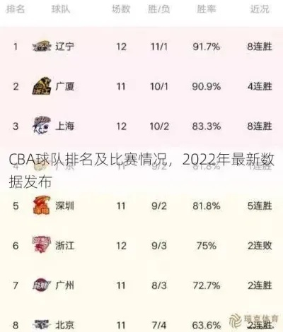 CBA的中文全称是什么？（介绍CBA的来历和含义）-第2张图片-www.211178.com_果博福布斯