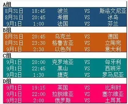 2017欧洲杯对阵表现 各队战绩分析与评价-第3张图片-www.211178.com_果博福布斯