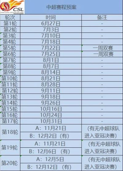 15年中超赛程表 详细赛程安排