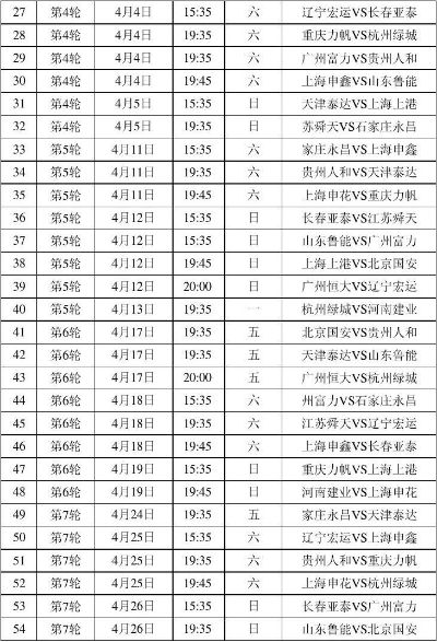 15年中超赛程表 详细赛程安排-第3张图片-www.211178.com_果博福布斯