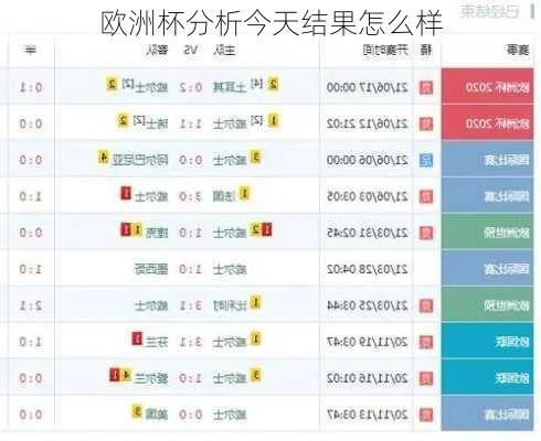 今日欧洲杯评论 今日欧洲杯战绩-第2张图片-www.211178.com_果博福布斯