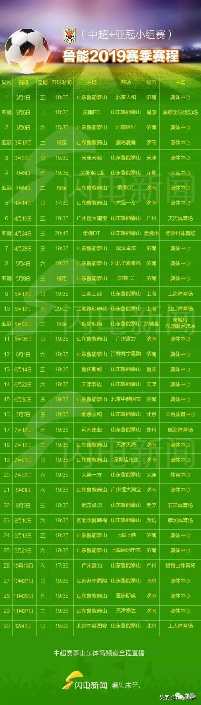 2015年亚冠中超赛程与时间 实况足球2013中超亚冠完全版