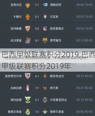 巴西甲积分排名榜2019 巴西甲组积分榜ds