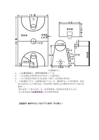 老式篮球场尺寸图详解及篮球规则说明-第3张图片-www.211178.com_果博福布斯