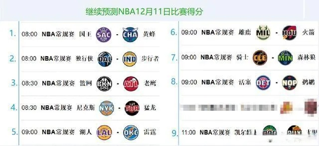 2016NBA黄蜂赛程表，你不知道的惊人真相-第3张图片-www.211178.com_果博福布斯