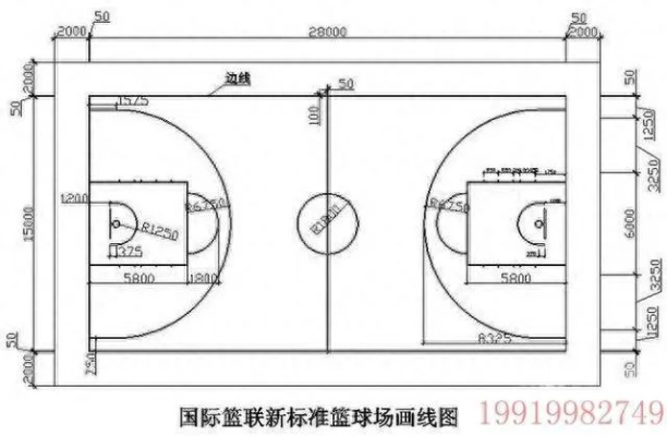 篮球场标准尺寸平面图全介绍-第2张图片-www.211178.com_果博福布斯