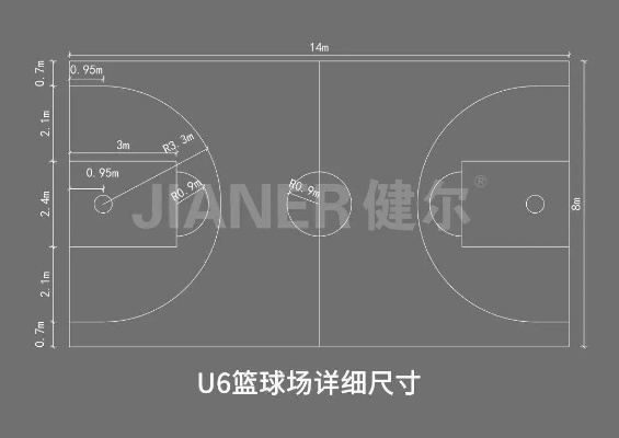 少儿篮球场地尺寸图及其规定要求